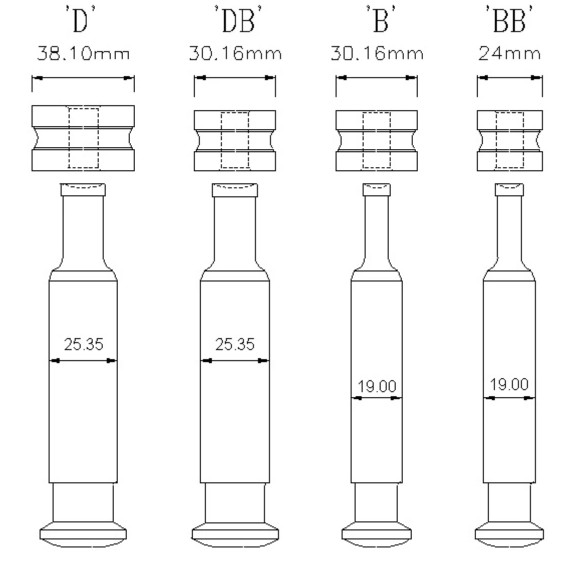 Tablet sizing guide — dimensions and tooling standards for pharmaceutical and nutraceutical tablets by EMMKAY INDUSTRIES